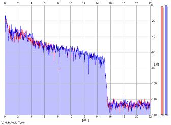 MP3 Detection Guide mp3 128 vbr 1.jpg